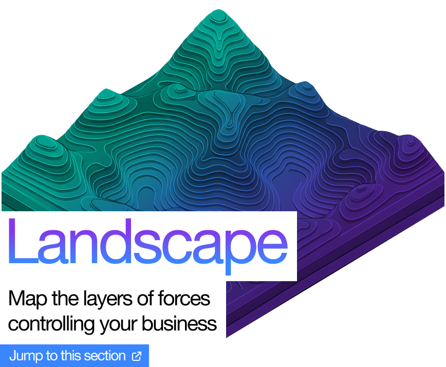 Navigate to Communication Landscape - Map the layers of forces controlling your business